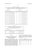 COMPOSITIONS FOR MODULATING TAU EXPRESSION diagram and image