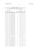 COMPOSITIONS FOR MODULATING TAU EXPRESSION diagram and image