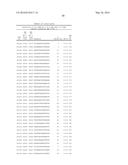 COMPOSITIONS FOR MODULATING TAU EXPRESSION diagram and image