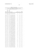 COMPOSITIONS FOR MODULATING TAU EXPRESSION diagram and image