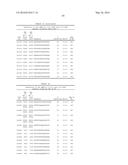 COMPOSITIONS FOR MODULATING TAU EXPRESSION diagram and image