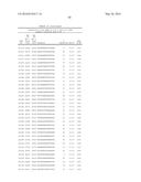 COMPOSITIONS FOR MODULATING TAU EXPRESSION diagram and image