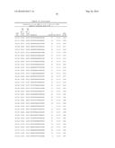 COMPOSITIONS FOR MODULATING TAU EXPRESSION diagram and image