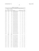 COMPOSITIONS FOR MODULATING TAU EXPRESSION diagram and image