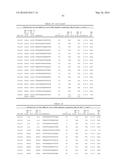 COMPOSITIONS FOR MODULATING TAU EXPRESSION diagram and image