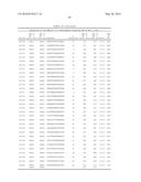 COMPOSITIONS FOR MODULATING TAU EXPRESSION diagram and image