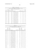 COMPOSITIONS FOR MODULATING TAU EXPRESSION diagram and image