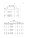 COMPOSITIONS FOR MODULATING TAU EXPRESSION diagram and image