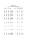 COMPOSITIONS FOR MODULATING TAU EXPRESSION diagram and image