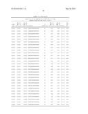 COMPOSITIONS FOR MODULATING TAU EXPRESSION diagram and image