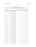 COMPOSITIONS FOR MODULATING TAU EXPRESSION diagram and image