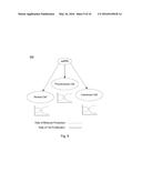 ALBUMIN PRODUCTION AND CELL PROLIFERATION diagram and image