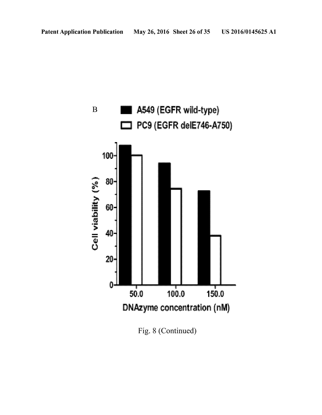 DNAZYME FOR SILENCING THE EXPRESSION OF EGFR - diagram, schematic, and image 27