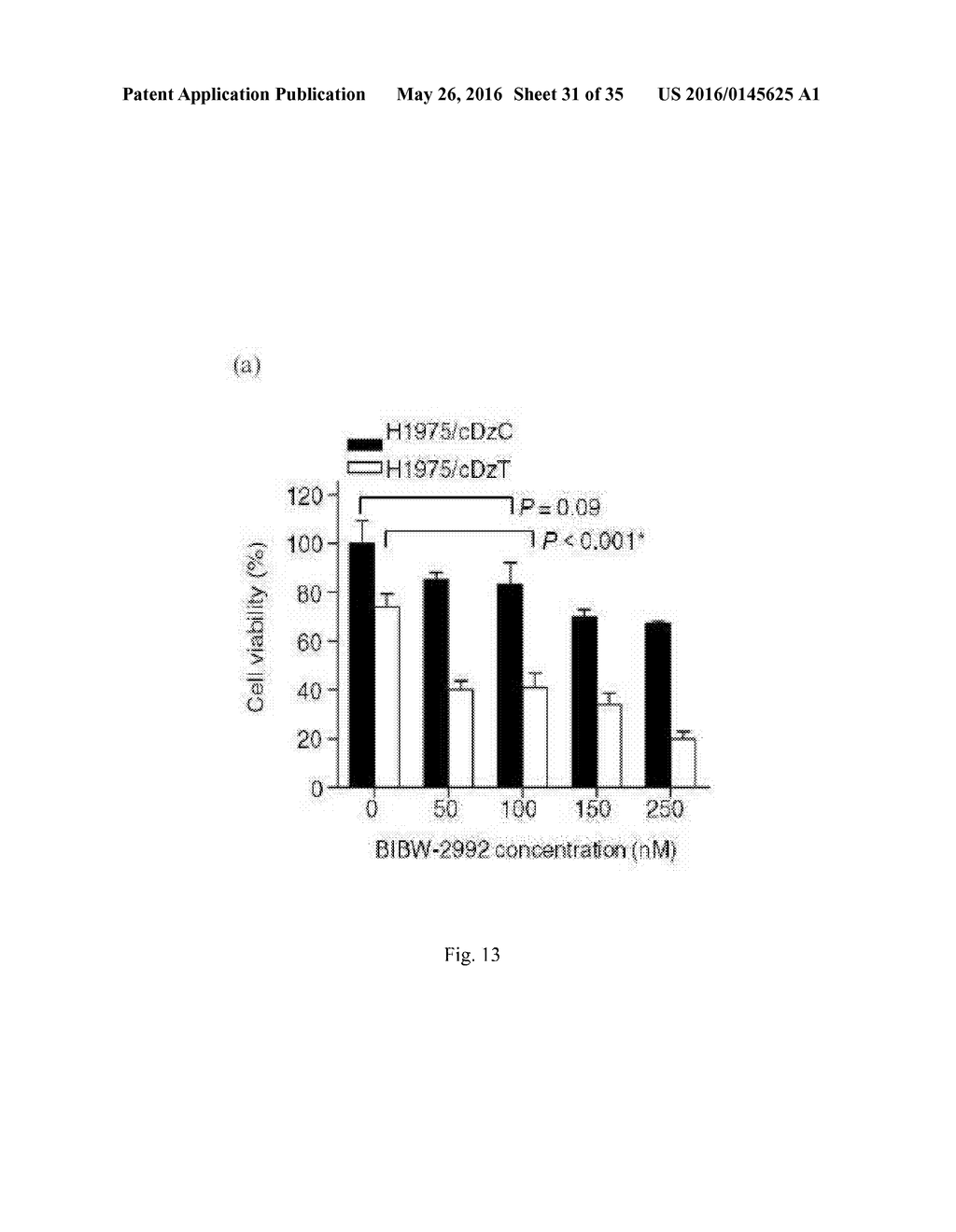 DNAZYME FOR SILENCING THE EXPRESSION OF EGFR - diagram, schematic, and image 32