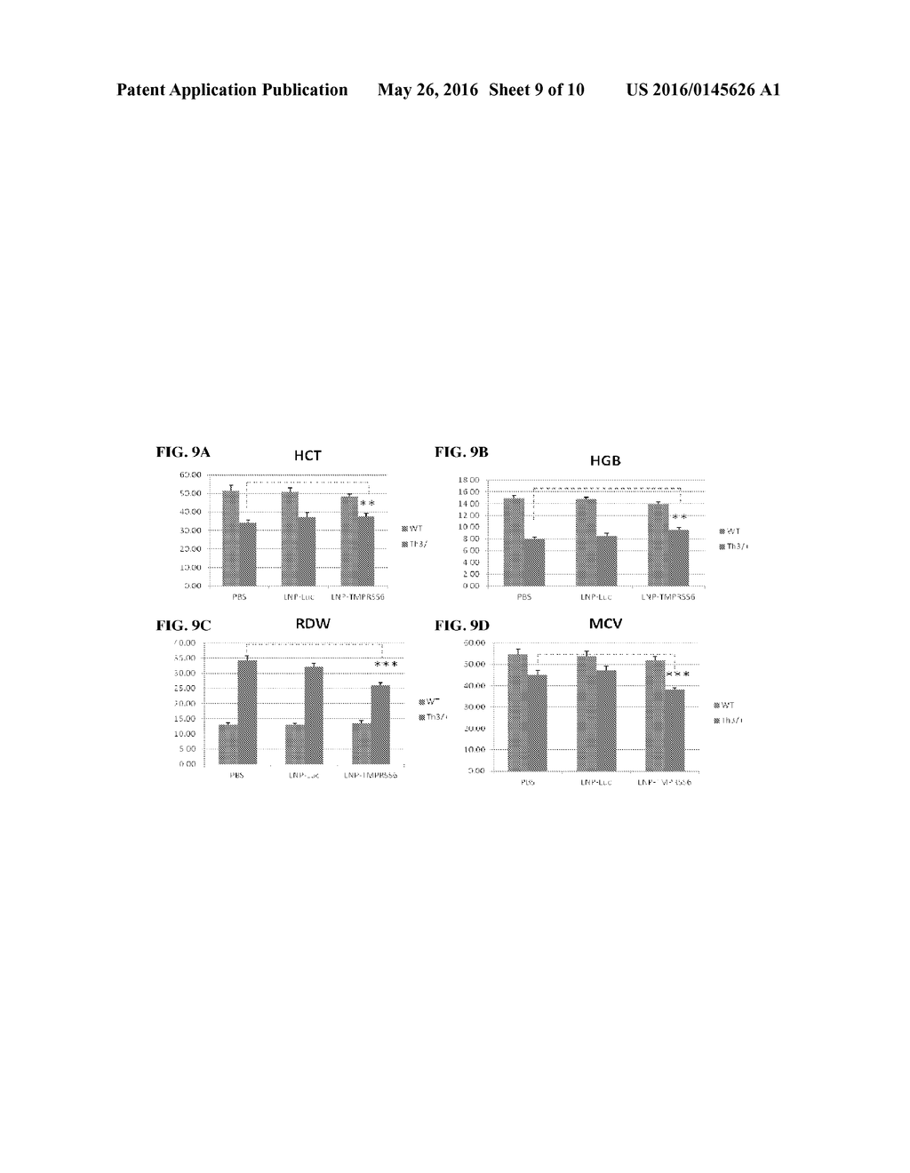 COMPOSITIONS AND METHODS FOR INHIBITING EXPRESSION OF TMPRSS6 GENE - diagram, schematic, and image 10