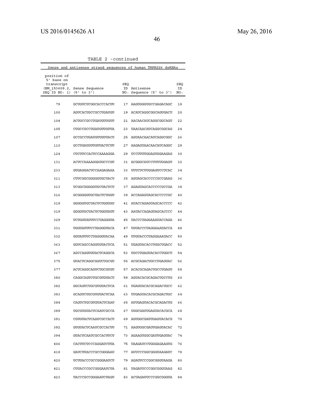 COMPOSITIONS AND METHODS FOR INHIBITING EXPRESSION OF TMPRSS6 GENE - diagram, schematic, and image 57