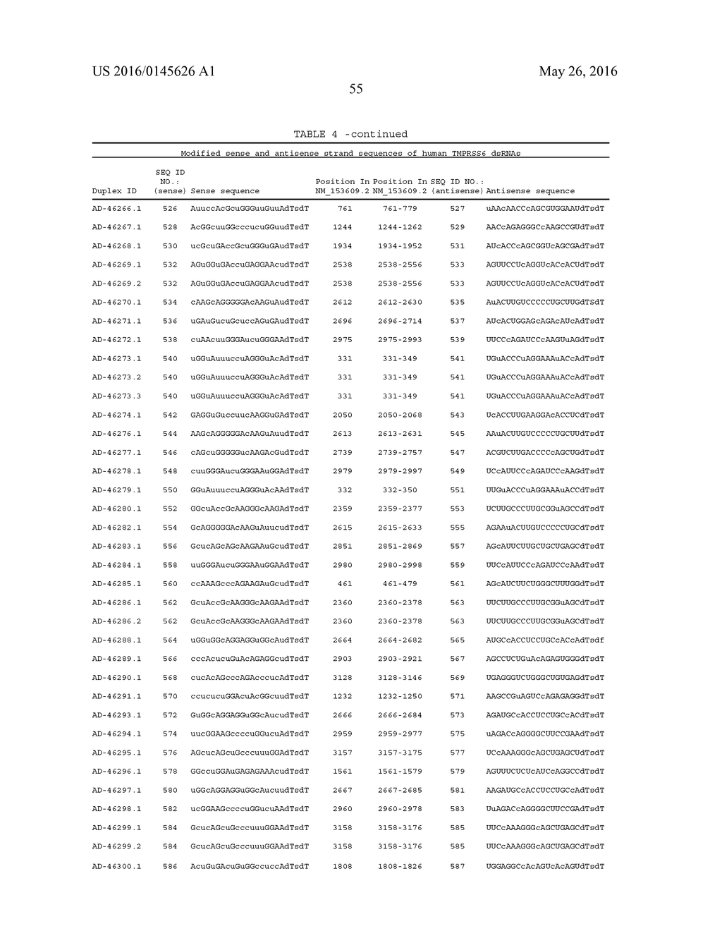 COMPOSITIONS AND METHODS FOR INHIBITING EXPRESSION OF TMPRSS6 GENE - diagram, schematic, and image 66