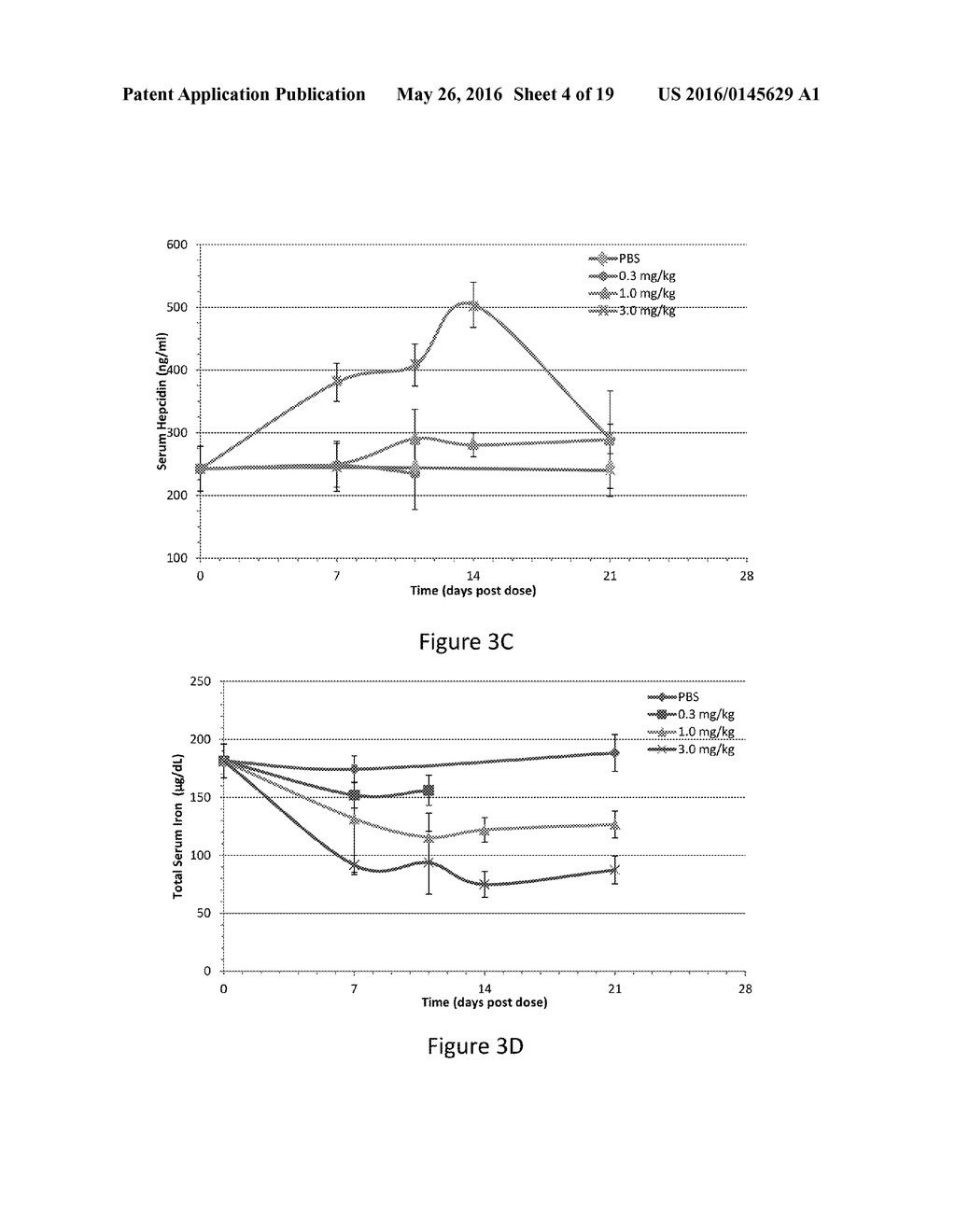 TMPRSS6 iRNA COMPOSITIONS AND METHODS OF USE THEREOF - diagram, schematic, and image 05