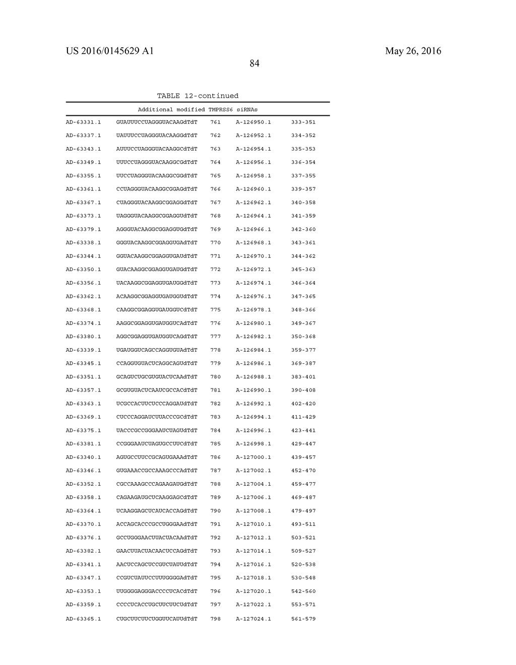 TMPRSS6 iRNA COMPOSITIONS AND METHODS OF USE THEREOF - diagram, schematic, and image 104