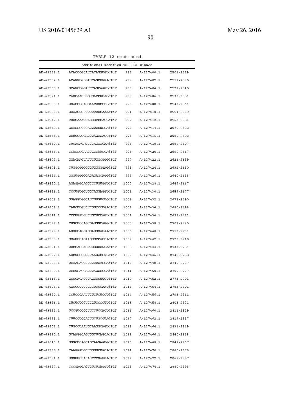 TMPRSS6 iRNA COMPOSITIONS AND METHODS OF USE THEREOF - diagram, schematic, and image 110