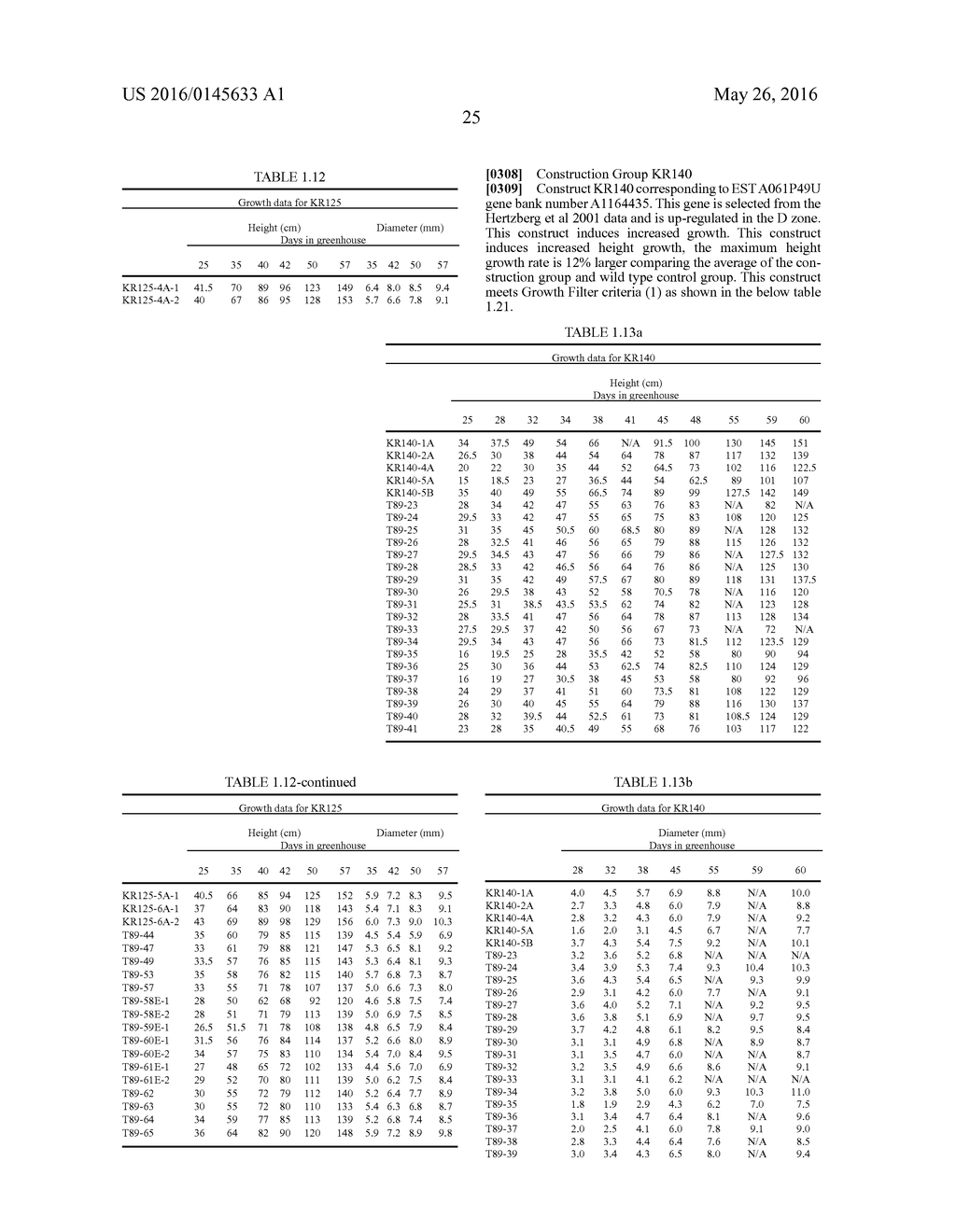 WOODY PLANTS HAVING IMPROVED GROWTH CHARACTERISTICS AND METHOD FOR MAKING     THE SAME - diagram, schematic, and image 31