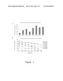 ESCHERICHIA COLI CONTAINING MUTATED LPDA GENE AND APPLICATION THEREOF diagram and image