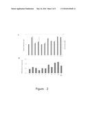 ESCHERICHIA COLI CONTAINING MUTATED LPDA GENE AND APPLICATION THEREOF diagram and image