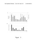 ESCHERICHIA COLI CONTAINING MUTATED LPDA GENE AND APPLICATION THEREOF diagram and image