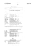 ESCHERICHIA COLI CONTAINING MUTATED LPDA GENE AND APPLICATION THEREOF diagram and image