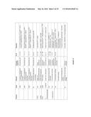 Ethanol Production in Microorganisms diagram and image