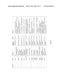 Ethanol Production in Microorganisms diagram and image