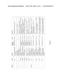 Ethanol Production in Microorganisms diagram and image