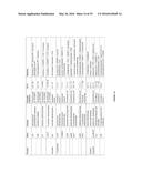 Ethanol Production in Microorganisms diagram and image