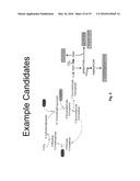 Ethanol Production in Microorganisms diagram and image