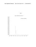 Ethanol Production in Microorganisms diagram and image