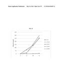 Ethanol Production in Microorganisms diagram and image