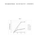 Ethanol Production in Microorganisms diagram and image