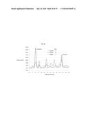 Ethanol Production in Microorganisms diagram and image