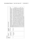 Methods and Materials for Producing 7-Carbon Chemicals via a C9 Route diagram and image