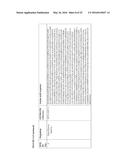 Methods and Materials for Producing 7-Carbon Chemicals via a C9 Route diagram and image