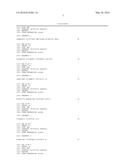 Microorganism of the Genus Corynebacterium with Enhanced ability to     produce L-Arginine and Method for Producing L-Arginine Using the Same (AS     AMENDED) diagram and image