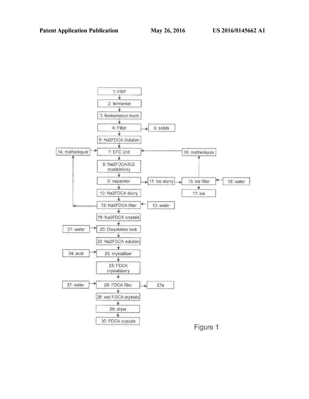 PROCESS FOR THE PREPARATION OF 2,5-FURANDICARBOXYLIC ACID - diagram, schematic, and image 02