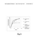 Compositions for saccharification of cellulosic material diagram and image