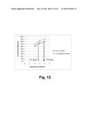 Compositions for saccharification of cellulosic material diagram and image