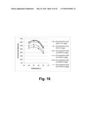 Compositions for saccharification of cellulosic material diagram and image