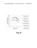 Compositions for saccharification of cellulosic material diagram and image