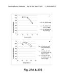 Compositions for saccharification of cellulosic material diagram and image