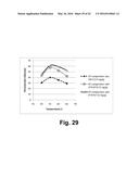 Compositions for saccharification of cellulosic material diagram and image