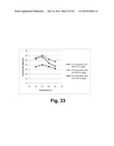 Compositions for saccharification of cellulosic material diagram and image