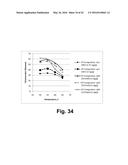 Compositions for saccharification of cellulosic material diagram and image